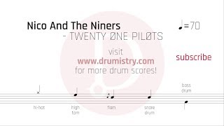 Twenty One Pilots  Nico And The Niners Drum Score [upl. by Aicitan21]