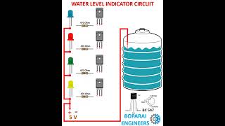 WATER LEVEL INDICATOR CIRCUIT electrical electronics indicator level transistors led circuits [upl. by Nosnevets558]