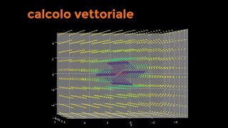 Tutto Quello che Devi Sapere sui Vettori Fisica I Lezione 4 [upl. by Rosenwald213]