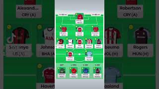 🚨 Gameweek 7 Captain Haaland or Saka 🤔💥 Plus potential transfers to fix my team FPL GW7 [upl. by Nwahsram]