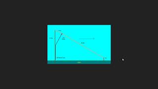 What is a sloper antenna [upl. by Nilok]