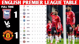 ENGLISH PREMIER LEAGUE TABLE STANDING UPDATES TODAY MATCH WEEK 11 [upl. by Mario423]