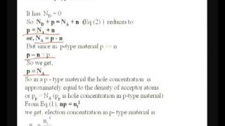 Module  1 Lecture  1 Semiconductor materials [upl. by Poulter]