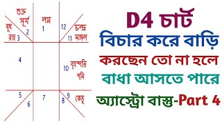 Astro vastu  D4 chart  Bengali astrologer  Astrology in bengali  Best astrologer in Kolkata [upl. by Lucius972]