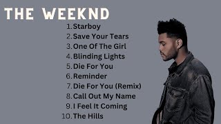 The Weeknd  Greatest Hits 2023 Collection  Top 10 Hits Playlist Of All Time [upl. by Denny]