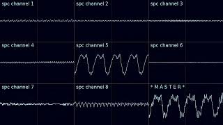 Eschatos  Silver lining spc700 SNES cover 200 subscriber special [upl. by Ardnaxela]