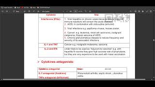 Autacoids Cytokines [upl. by Eromle324]