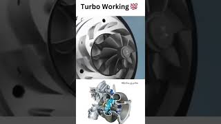 Turbocharger working⚡🔧mechanic [upl. by Ecnirp77]