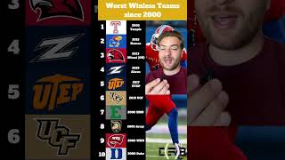 Worst winless teams since 2000 collegefootball collegeball sports [upl. by Hilar]