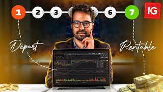 💸 Comment JApprendrais le Day Trading si Je Devais Tout Recommencer  Guide Ultime en 7 Étapes [upl. by Salomo]