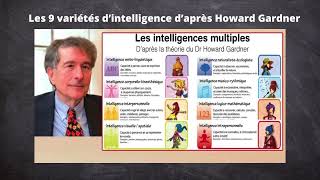 Les 9 variétés d’intelligence d’après Howard Gardner  La Bonne Copine [upl. by Suoicerp]