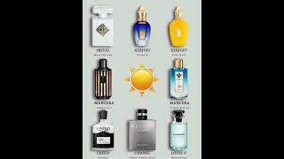 Best perfumes viralshorts shorts perfume [upl. by Dihsar679]