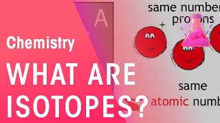 What are Isotopes  Properties of Matter  Chemistry  FuseSchool [upl. by Ticknor316]