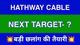 Hathway Cable Share Latest News  Hathway Cable Share News Today  Hathway Cable Share Price Today [upl. by Alarise753]