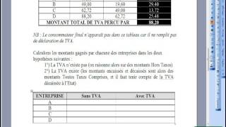 064 Incidence de la TVA sur le résultat [upl. by Astto]