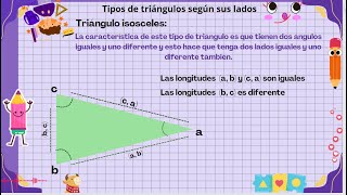 TIPOS DE TRIÁNGULOS [upl. by Letsyrhc]