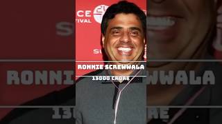 Top 5 richest filmmakers in India 🇮🇳 filmmakers india richest bhushankumar adityachopra [upl. by Temirf]