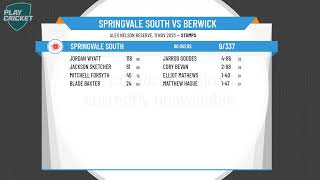 Dandenong District Cricket Association  Turf 1  Round 5  Springvale South v Berwick  Day 1 [upl. by Allesor]