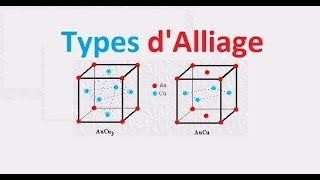 Alliages de substitution et Alliages dinsertion  Cristallographie et diagramme de phases [upl. by Wira97]