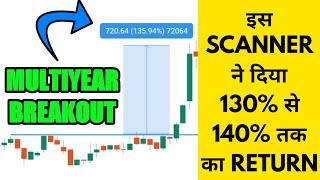 How to find swing trading stocks with chartink  10 year breakout screener  ChartInk Scanner [upl. by Nohtan]