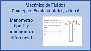 Mecanica de Fluidos video 6 Manómetro tipo U y manómetro diferencial [upl. by Odnumde311]