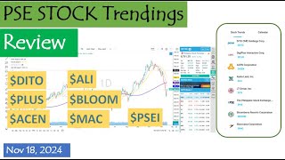 PSE Stock Trendings Review November 18 2024 [upl. by Ginger]