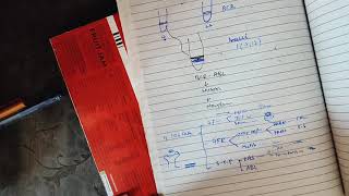 Carcinogenesis part 3 neoplasia pathology robbins generalpathology mbbslectures [upl. by Nivag336]