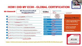 How I did my ECIH ECCouncil Certified Incident Handler Global Certification [upl. by Farrica]