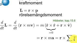 Rörelsemängdsmoment exempel med hantel [upl. by Burgess961]