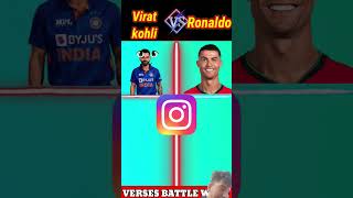 Virat Kohli vs Ronaldo 🔥🤔😱 [upl. by Eliezer]