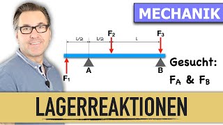 Wie berechne ich Auflagerreaktionen  Kragträger Berechnung  Lagerberechnung  Momentensatz [upl. by Lucian221]