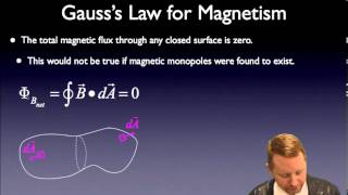 AP Physics C  Magnetic Flux [upl. by Anitneuq942]