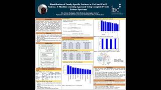 Identification of FamilySpecific Features in Cas9  Sita Sirisha Madugula  Poster  GLBIO 2024 [upl. by Rosamund]