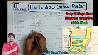 How to draw cochran boiler diagram Cochran Boiler diagram Hindi [upl. by Felicio]