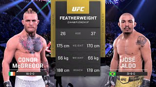 Conor McGregor vs Jose Aldo Full Fight  UFC 5 Fight Night [upl. by Orlanta]