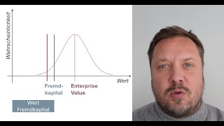 Problemfelder in Valuation Ausfallrisiko des Fremdkapitals [upl. by Yeslrahc]