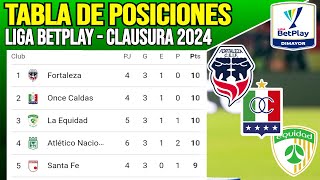 Tabla de Posiciones Liga Betplay Clausura Fecha 4  Clasificación Liga Colombiana Clausura 2024 [upl. by Gavin]