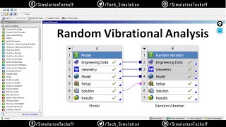 Random Vibration Analysis in Ansys Workbench  Lesson 32  Ansys Tutorial [upl. by Eitten598]