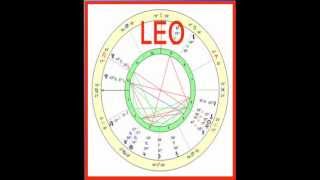 Leo Horoscope For Today  Your Leo Horoscope For Today [upl. by Ayikahs689]