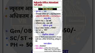 Nabard Office Attendant Vacancy 2024 ll Nabard Office Attendant Group C Recruitment 2024 ll nabard [upl. by Navonod]