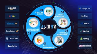 Digital Solutions Zone is a fullservice digital marketing agency offers a wide range of services [upl. by Kinnie]