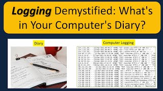 Logging Demystified Whats in Your Computers Diary  Logging for NonTechies [upl. by Ryle730]