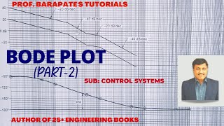 BODE PLOT PART 2 [upl. by Harriette]