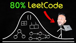 8 patterns to solve 80 Leetcode problems [upl. by Wieche]