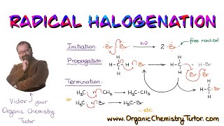 Radical Halogenation of Alkanes [upl. by Swisher]