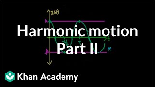 Harmonic motion part 2 calculus  Oscillatory motion  Physics  Khan Academy [upl. by Yeslrahc]