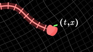 The Maths of General Relativity 18  Spacetime and Worldlines [upl. by Aidne]