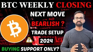 Bitcoin BTC Price Prediction  Bitcoin BTC Weekly Closing  Btc Price Prediction  Btc news today [upl. by Eicyaj]