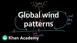 Global wind patterns Earth systems and resources AP environmental science Khan Academy [upl. by Seyah508]