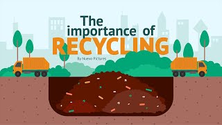 Importance of Recycling  Animated Video For Kids [upl. by Eremahs976]